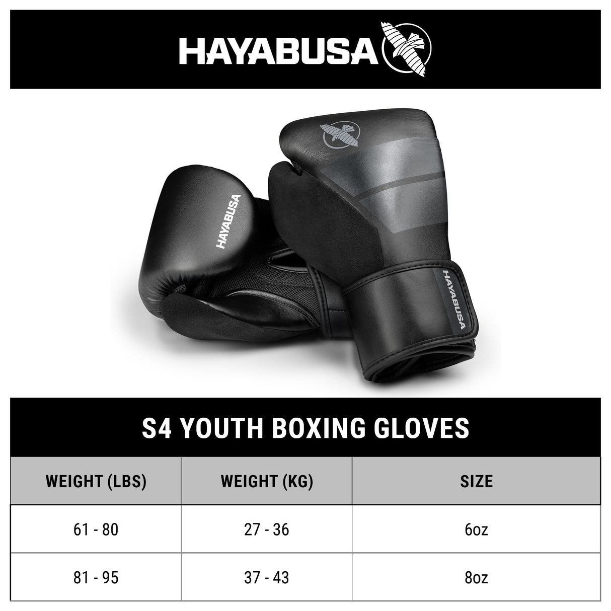 Hayabusa S4 Jeugd Bokshandschoenen - Cyaanblauw